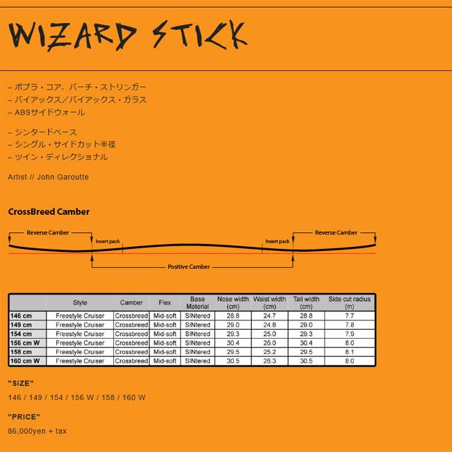 ダイナソー ウィル ダイ スノーボード DINOSAURS WILL DIE Wizard