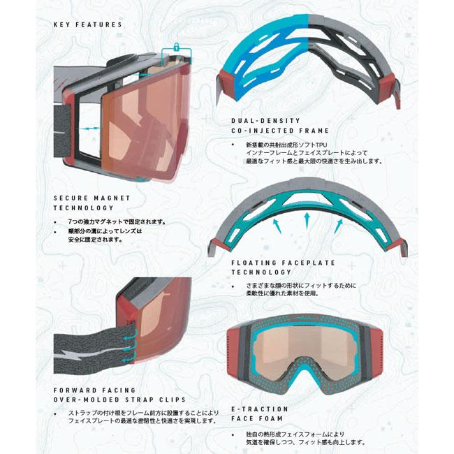 ELECTRIC ゴーグル エレクトリック KABRU / Torgeir Bergrem 24 ELECTRIC ゴーグル エレクトリック KABRU / Torgeir Bergrem 24