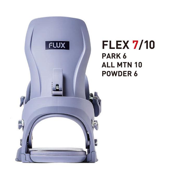 FLUX BINDINGS（フラックスバインディング） 予約 フラックス FLUX CV