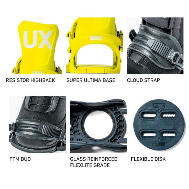 FLUX BINDINGS 予約 25-26 フラックス ビンディング BINDING DS FLUX BINDINGS 予約 25-26 フラックス ビンディング BINDING DS