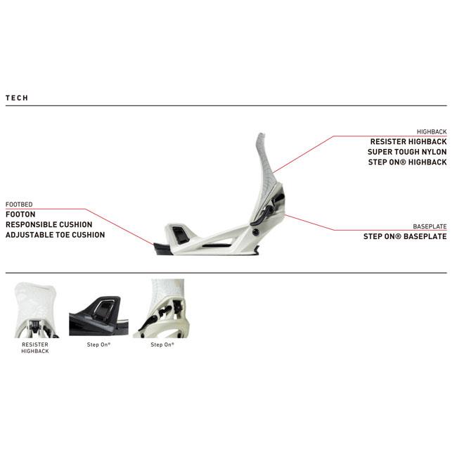 FLUX BINDINGS（フラックスバインディング） 予約 フラックス FLUX