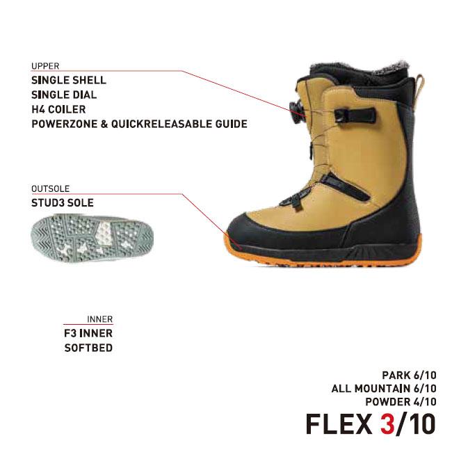 フラックス FLUX スノーボードブーツ ダイヤルタイプ メンズ FL-BOA FLUX BINDINGS（フラックスバインディング） フラックス FLUX