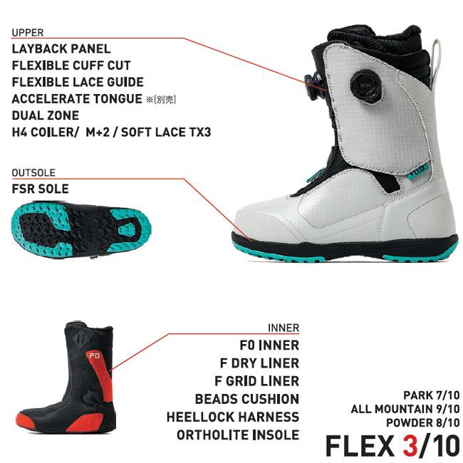 FLUX BINDINGS（フラックスバインディング） フラックス ブーツ FLUX