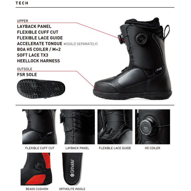 FLUX BINDINGS（フラックスバインディング） 予約 フラックス ブーツ