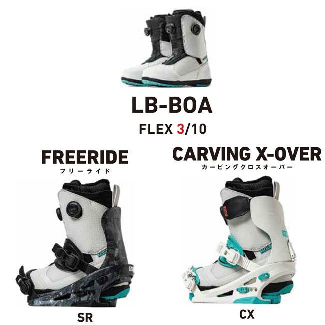 FLUX BINDINGS 予約 フラックス ブーツ BOOTS LB-BOA 25-26 FLUX BINDINGS 予約 フラックス ブーツ BOOTS LB-BOA 25-26