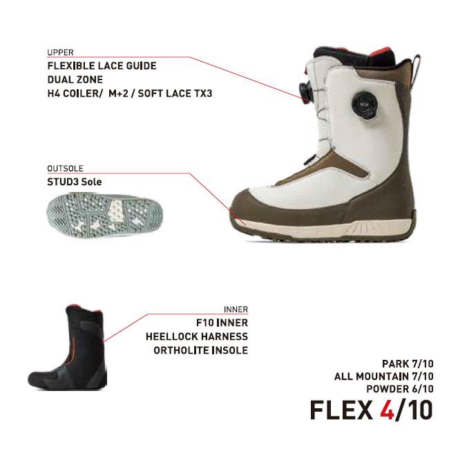 FLUX BINDINGS（フラックスバインディング） 予約 フラックス ブーツ