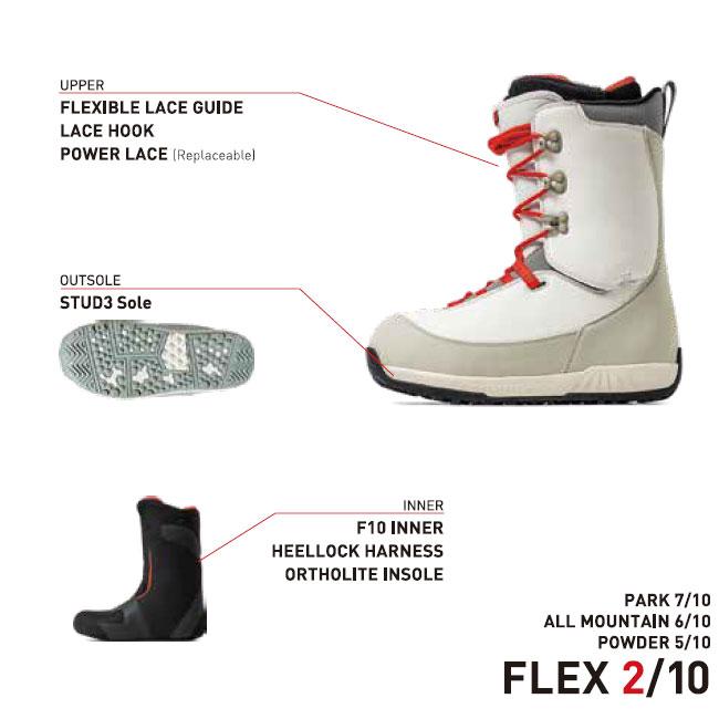 あーは FLUX NF LACE スノーボードブーツ スノーボードブーツ HF-LACE | FLUX ONLINE STORE