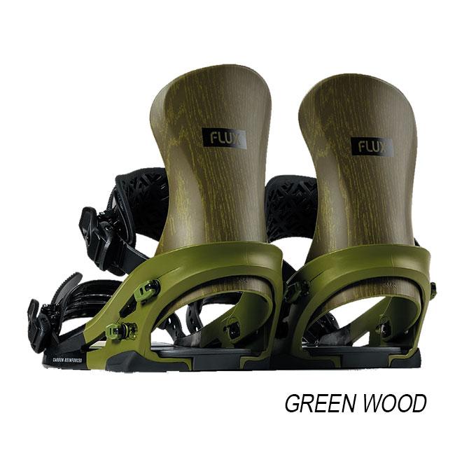 FLUX BINDINGS（フラックスバインディング） 25-26 フラックス