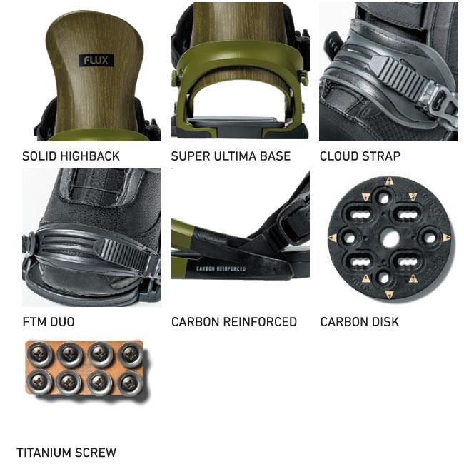FLUX BINDINGS 予約 25-26 フラックス ビンディング BINDING SR FLUX BINDINGS 予約 25-26 フラックス ビンディング BINDING SR