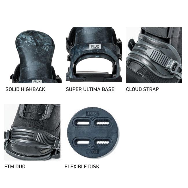 FLUX BINDINGS（フラックスバインディング） 25-26 フラックス