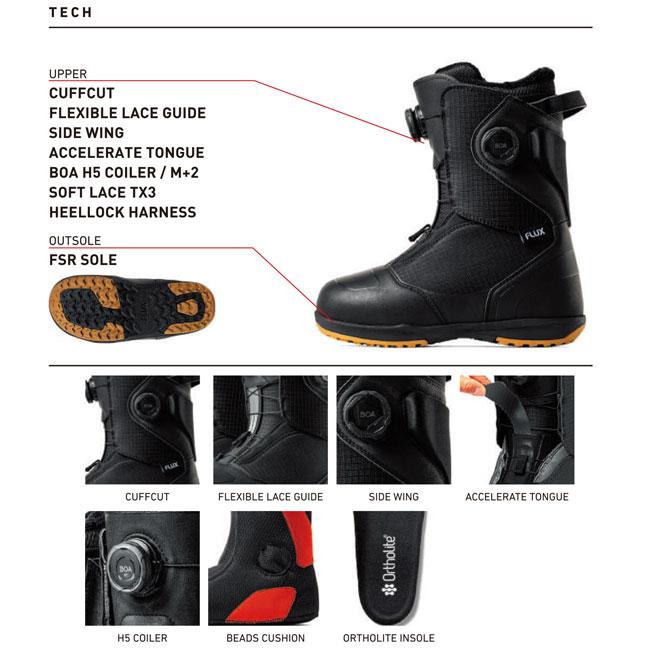 FLUX BINDINGS（フラックスバインディング） 予約 フラックス ブーツ
