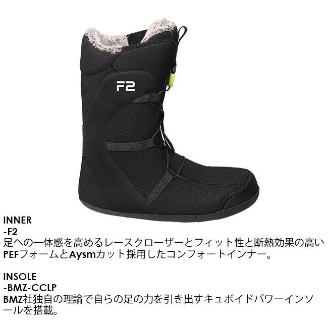 楽天市場】フラックス ブーツ FLUX BOOTS TX-LACE 23-24 メンズ 楽天市場】フラックス ブーツ FLUX BOOTS TX-LACE 23-24 メンズ