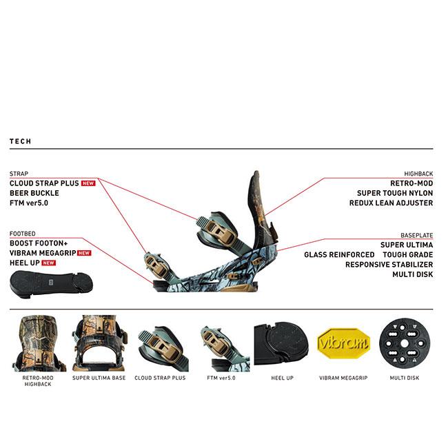 FLUX BINDINGS（フラックスバインディング） 予約 フラックス FLUX XF