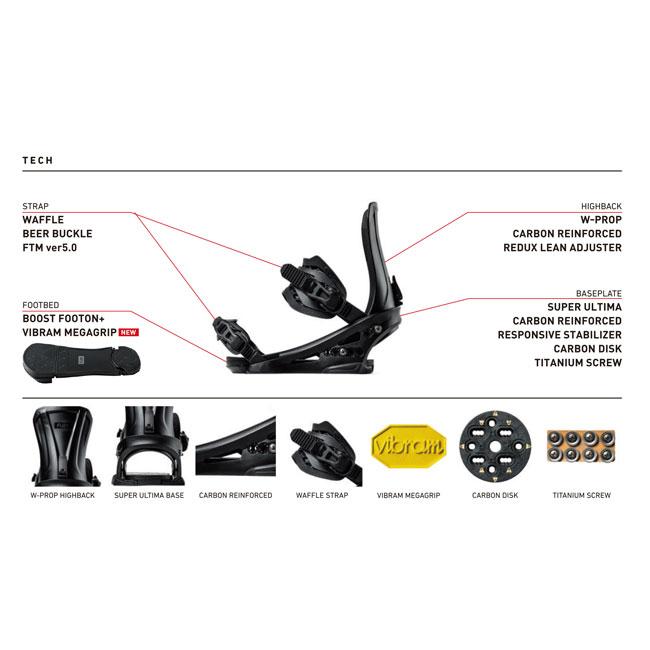 FLUX BINDINGS（フラックスバインディング） 25-26 フラックス