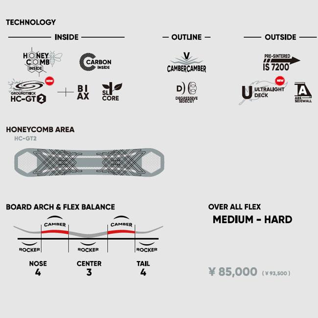 FNTC 予約 25-26 エフエヌティーシー CAT グラトリ Wキャンバー