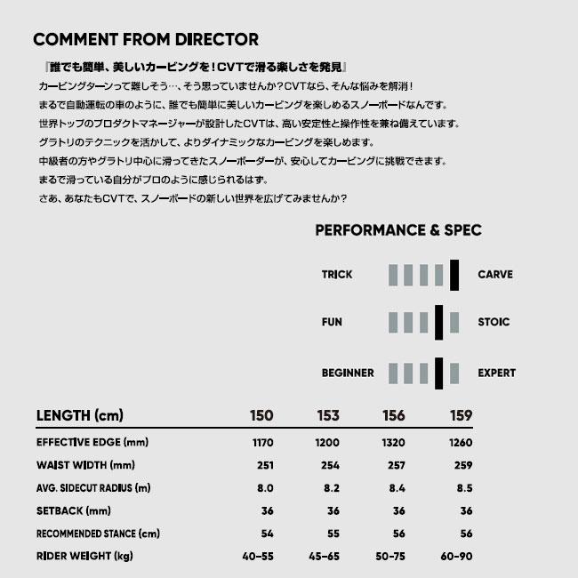 FNTC 予約 25-26 エフエヌティーシー CVT カービング グラトリ