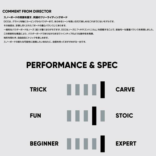 FNTCDCC 161 ビンディング＆プレート付き FNTC 予約 エフエヌティーシー DCC 26-27 スノーボード 板 メンズ