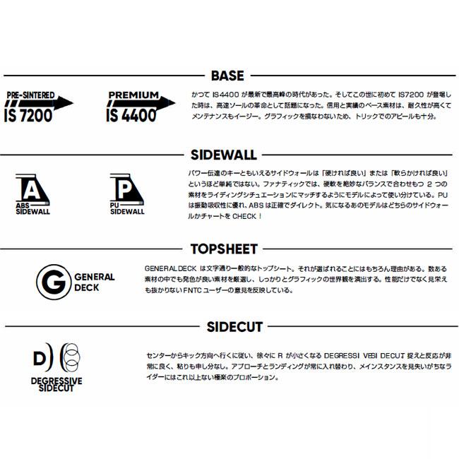 FNTC 予約 25-26 エフエヌティーシー SoT カービング グラトリ FNTC 予約 25-26 エフエヌティーシー SoT カービング グラトリ