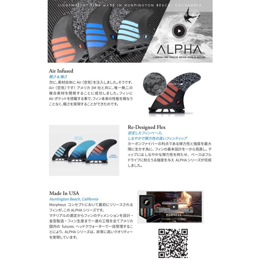 futures. フューチャー フィン FUTURES FIN ALPHA CONTROLLER