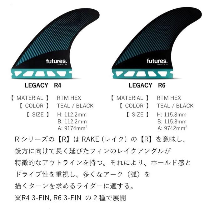 futures.（フューチャー） フィン FUTURES FIN RTM HEX LEGACY R4 3枚