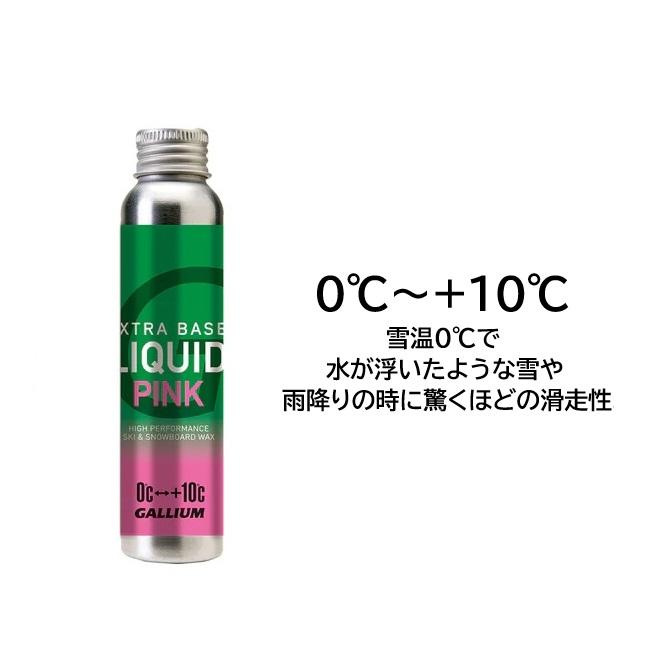 液体ワックス チューンナップ GALLIUM ガリウム Extra Base Liquid
