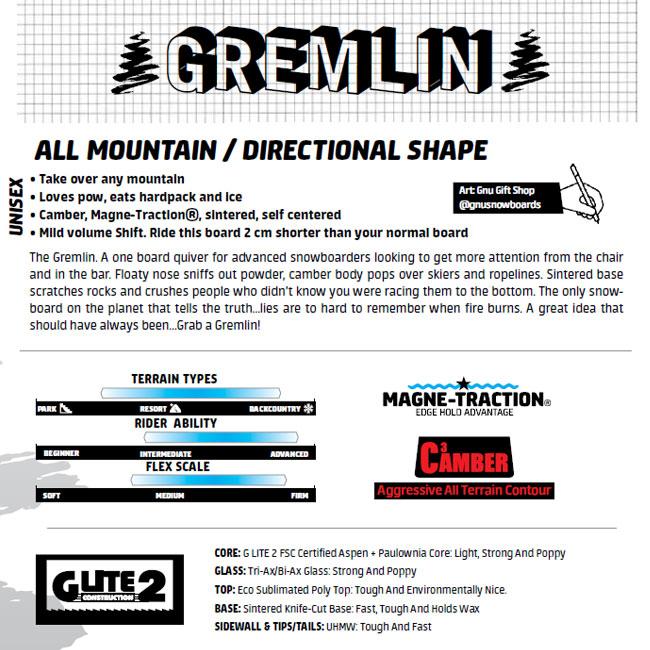 GNU GREMLIN グレムリン　スノーボード 25-26 GNU/グヌー GREMLIN グレムリン メンズ レディース スノーボード
