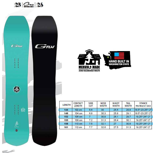 25-26 グヌー スノーボード GNU GREMLIN グレムリン ハイブリッド