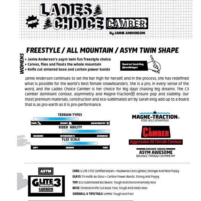 25-26 グヌー スノーボード GNU LADIES CHOICE CAMBER レディース