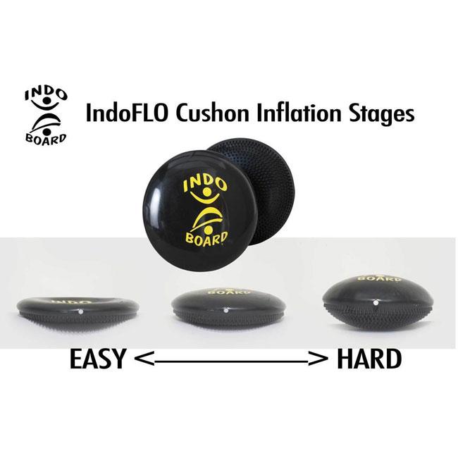 バランスボード INDO BOARD MULTI インドボード マルチセット ローラー