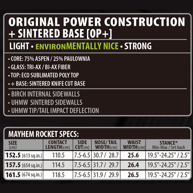予約 リブテック LIBTECH メイヘムロケット MAYHEM ROCKET 26-27 スノーボード メンズ パウダー フリーライド ディレクショナル 正規品