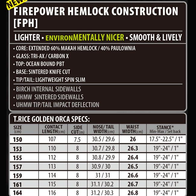 予約 リブテック LIBTECH T.RICE GOLDEN ORCA オルカ 26-27 スノーボード メンズ レディース パウダー フリーライド 正規品_4
