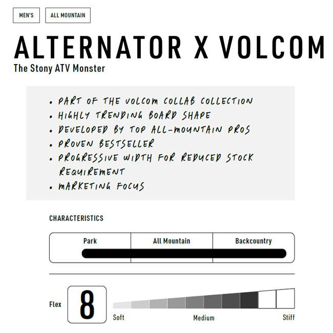 NITRO（ナイトロ） スノーボード NITRO ALTERNATOR x VOLCOM 25-26