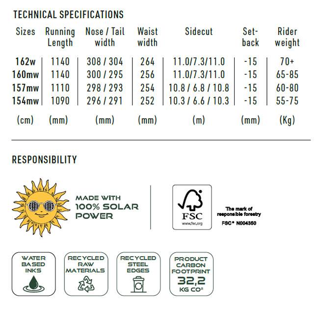 NITRO（ナイトロ） スノーボード NITRO ALTERNATOR 25-26
