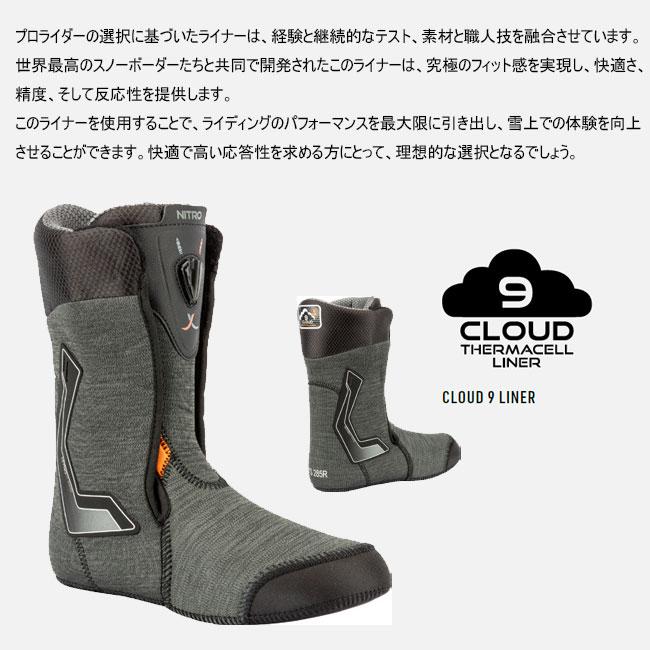 NITRO TEAM TLS スノーボードブーツ メンズ NITRO（ナイトロ） ブーツ NITRO TEAM チーム TLS 25-26 MENS メンズ