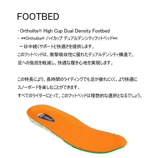 NITRO（ナイトロ） ブーツ NITRO TEAM チーム TLS 25-26 MENS メンズ