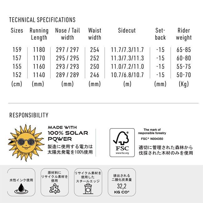 NITRO（ナイトロ） スノーボード × INTER MILAN TEAM BOARD ナイトロ