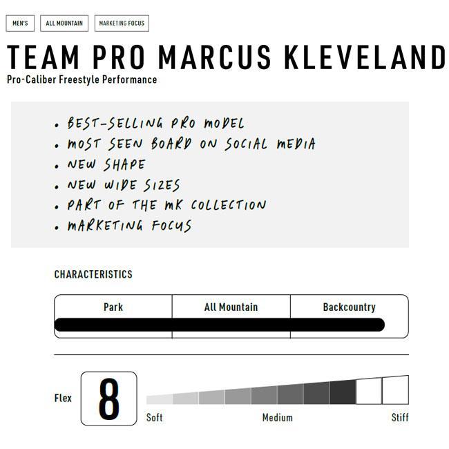 NITRO（ナイトロ） スノーボード NITRO TEAM PRO Marcus Kleveland 25