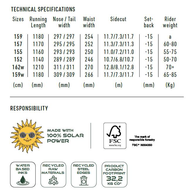 NITRO（ナイトロ） スノーボード NITRO TEAM PRO Marcus Kleveland 25