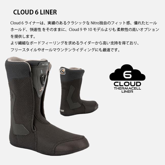 NITRO（ナイトロ） ブーツ NITRO VENTURE PRO TLS ベンチャープロ 25