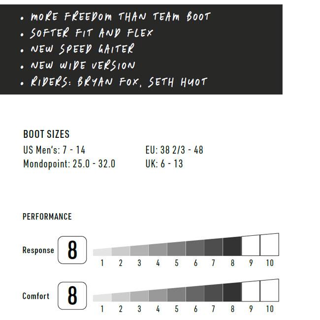 NITRO(スポーツ) 予約 ナイトロ ブーツ NITRO VENTURE PRO TLS