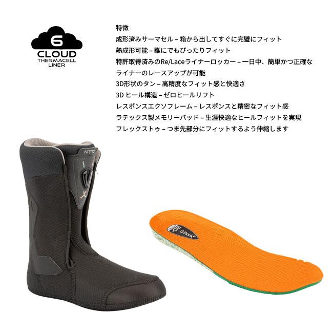 NITRO（ナイトロ） 予約 NITRO VENTURE PRO TLS メンズ 26-27