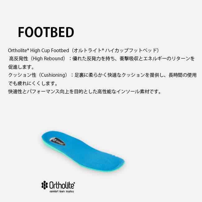 NITRO（ナイトロ） ブーツ NITRO VENTURE ベンチャー TLS 25-26 メンズ