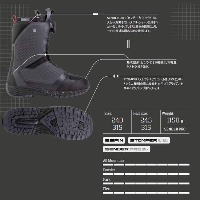 NORTHWAVE（ノースウェーブ） NORTHWAVE BOOTS DOMAIN 2 SPIN 25-26