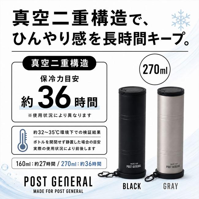 POLeR（ポーラー） POST GENERAL ポストジェネラル ダブルウォール