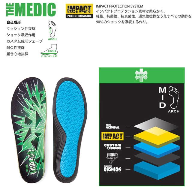 remind インソール REMIND INSOLE MEDIC IMPACT / Mark Carter Getaway