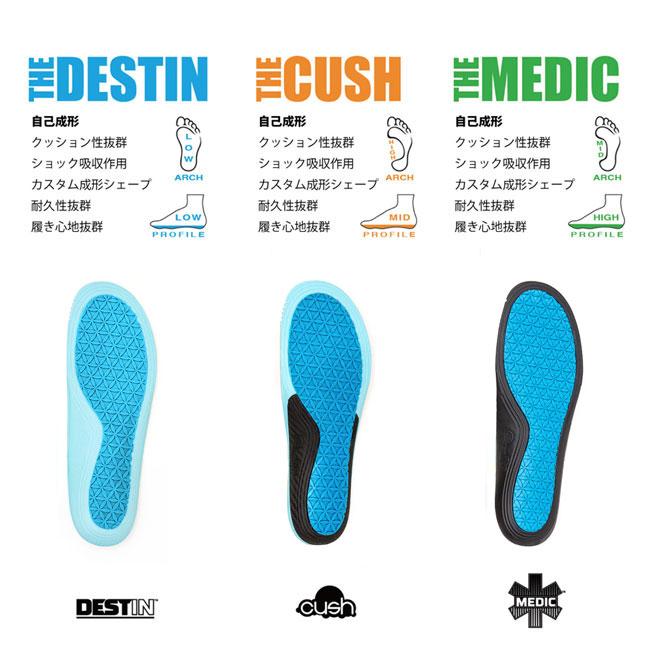 remind インソール REMIND INSOLE MEDIC IMPACT / Mark Carter Getaway