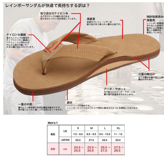 RAINBOW SANDALS レインボーサンダル シングルレイヤー プレミアレザー