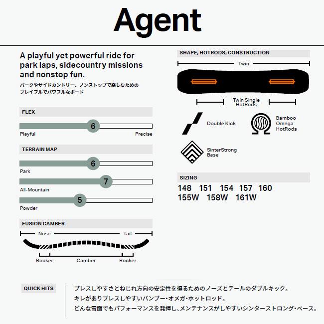 ROME SDS スノーボード ローム ROME SDS AGENT 24-25 エージェント