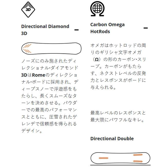 予約 ROME スノーボード RAVINE PRO 26-27 ローム ラヴィーンプロ パウダー フリーライド オールマウンテン 正規品_6