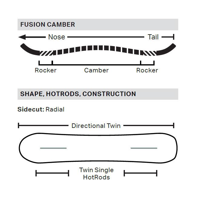 ROME SDS スノーボード ローム ROME SDS STALE CREWZER 25-26 スターレ